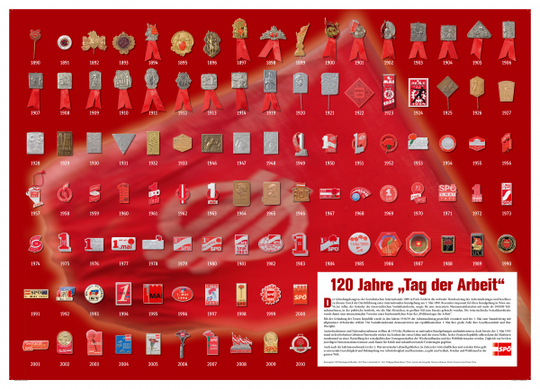 Vintage Plakat 120 Jahre "Tag der Arbeit"