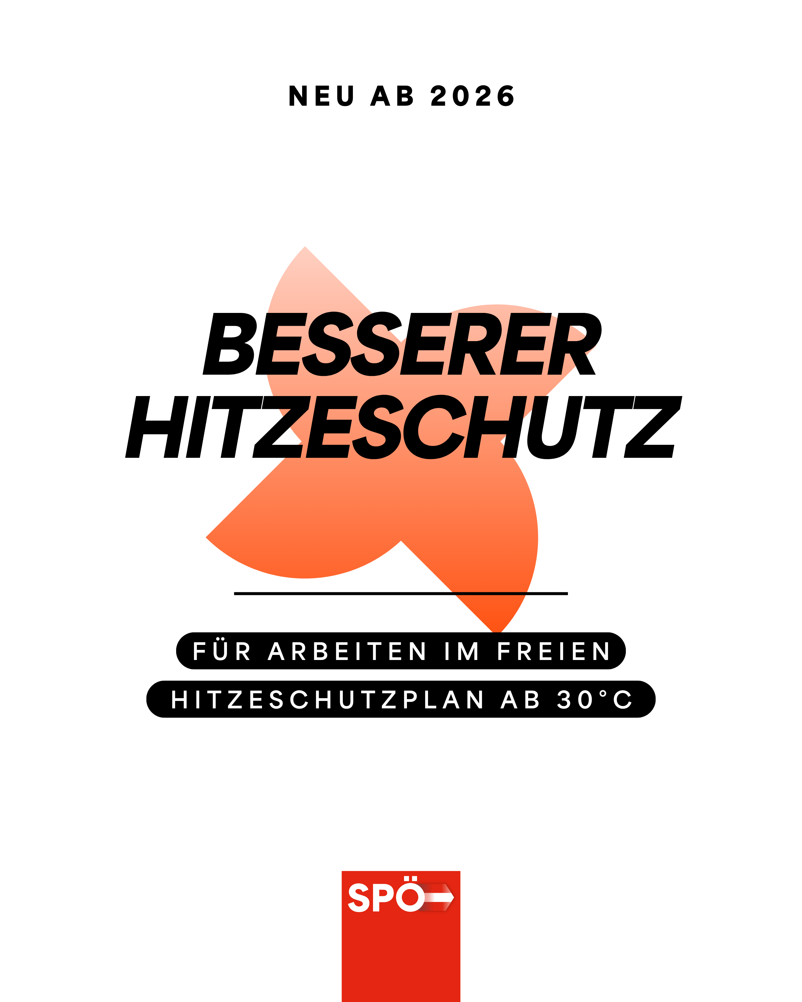 Besserer Hitzeschutz
